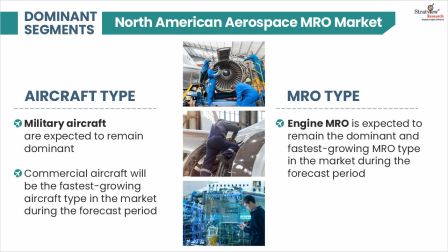 North-American-Aerospace-MRO-Market-Segment-Analysis-By-Aircraft-Type